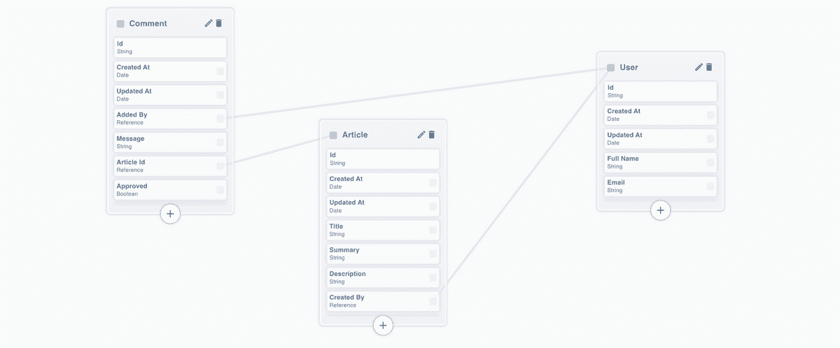 Create Mockless Project with Node.js and MongoDB